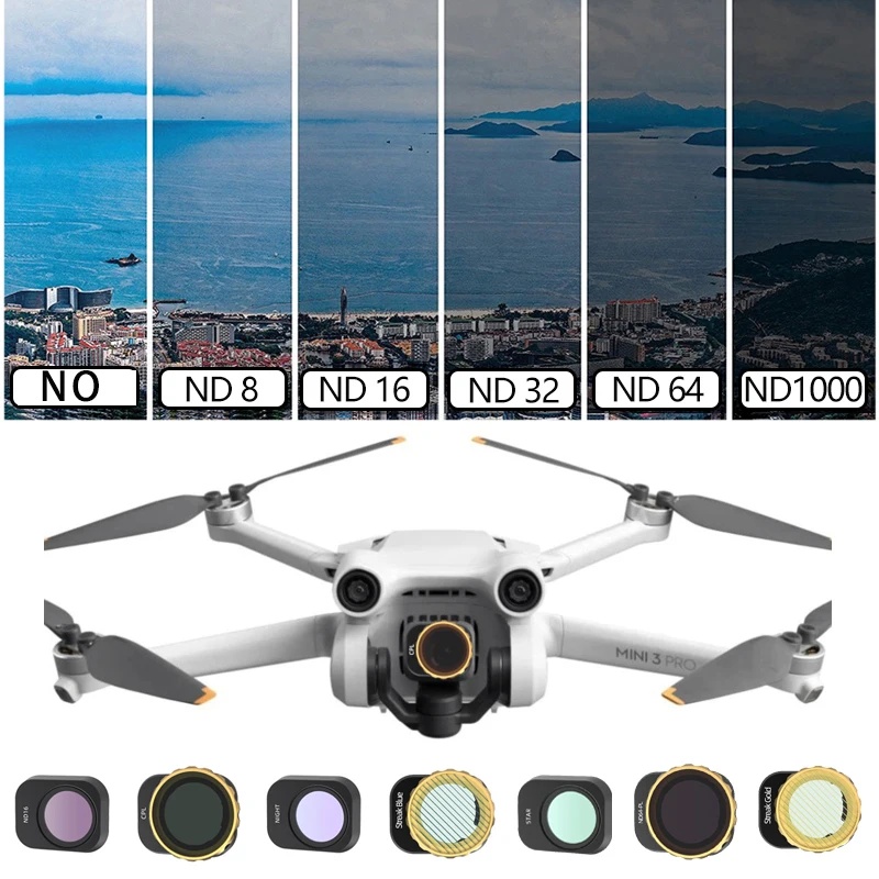 Drone Camera Filter - Filtr do drona DJI Mini 3