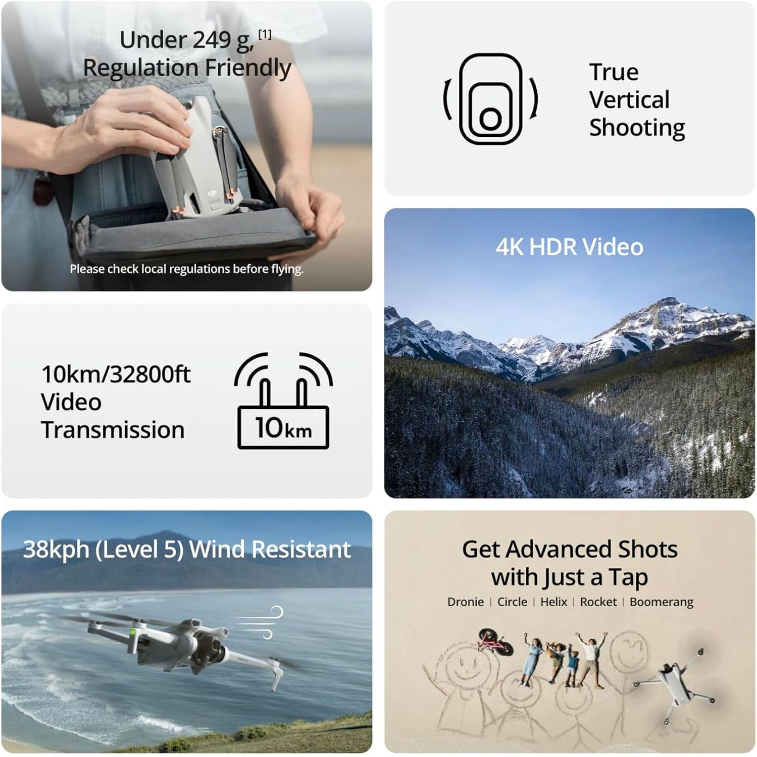 Regeneracja dronów DJI Mini 3  – Drone Camera Night Vision recenzja i cena