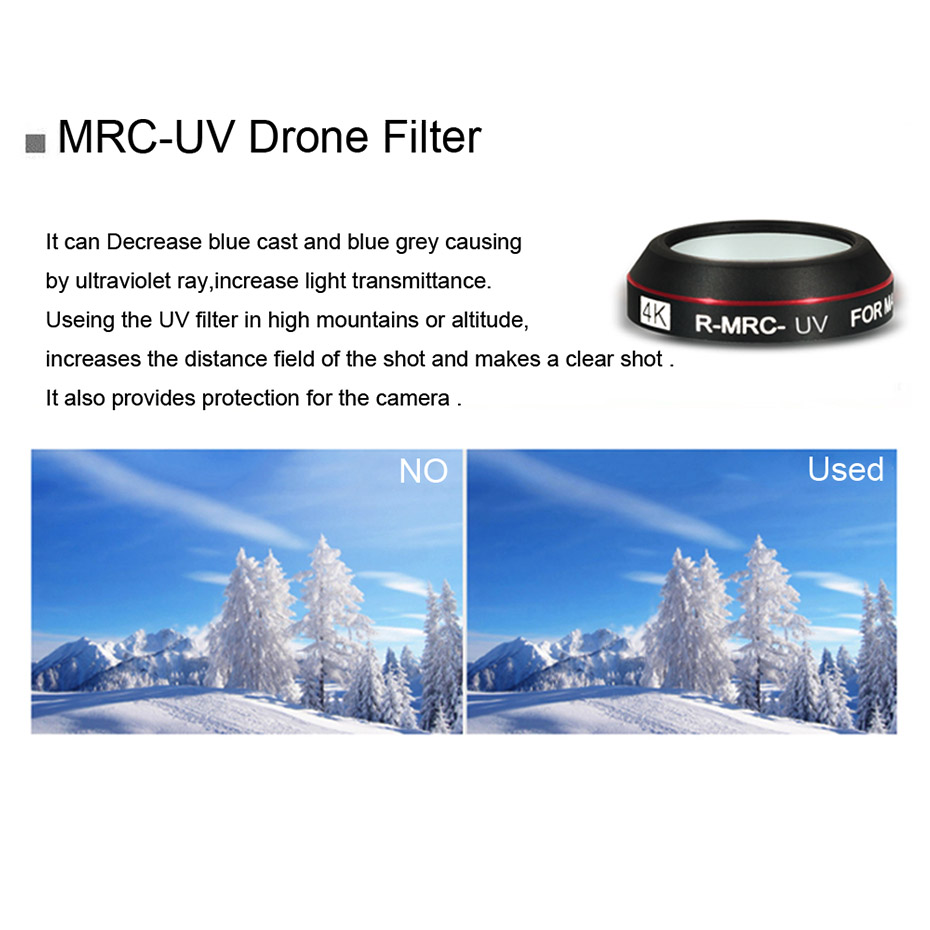 Filtr drona do DJI Mavic Pro C – Drone Camera 4K recenzja i cena