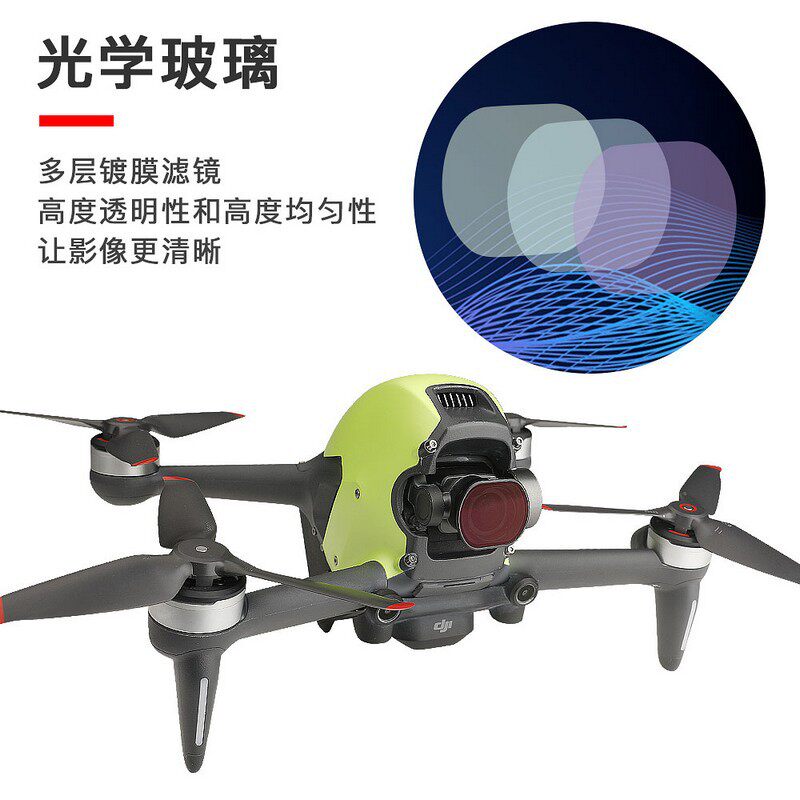 Filtry do obiektywów kamer gim – Drone Camera Filter recenzja i cena